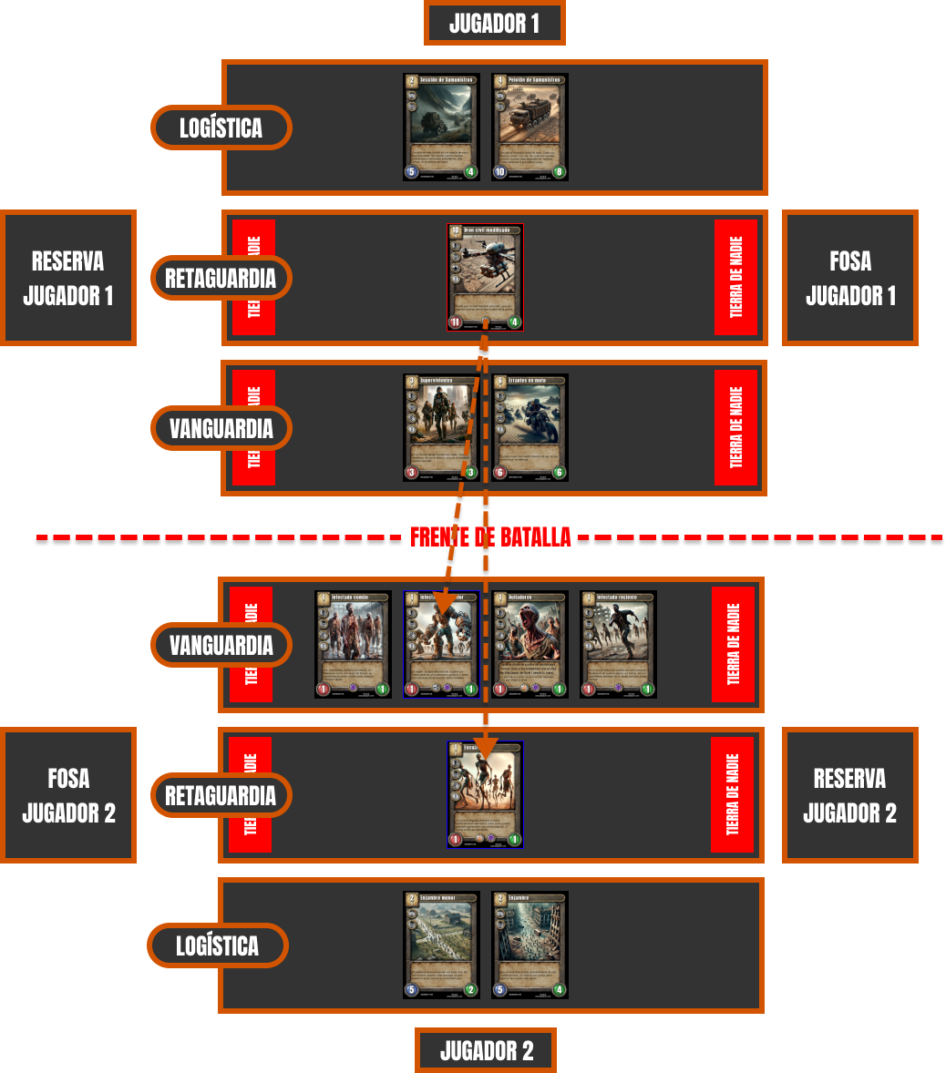 Ejemplo de ataque a distancia de la aviación durante la partida