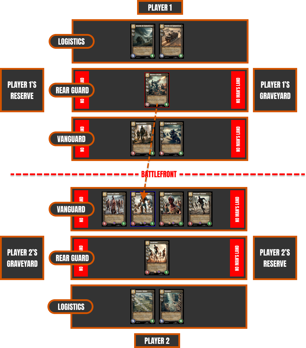 Example of artillery long-range attack during the game