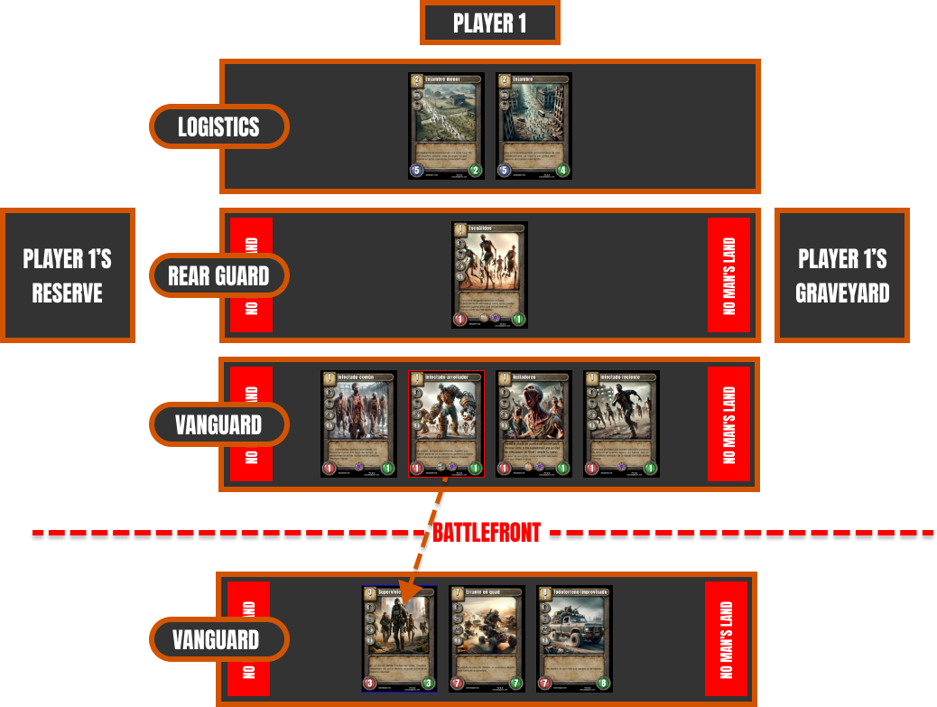 Example of a creature attacking during the game