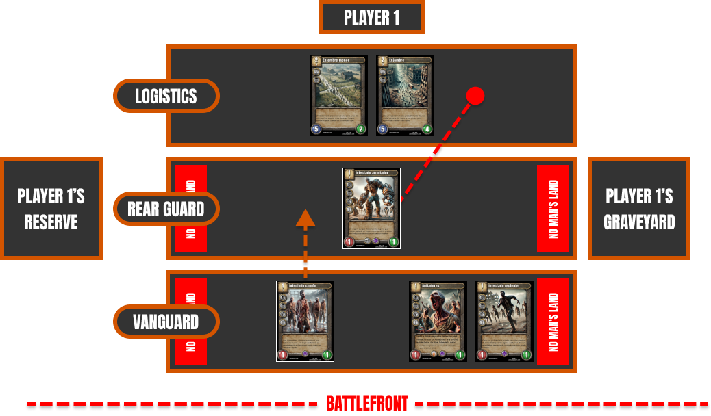 Example of an invalid movement of a creature during the game