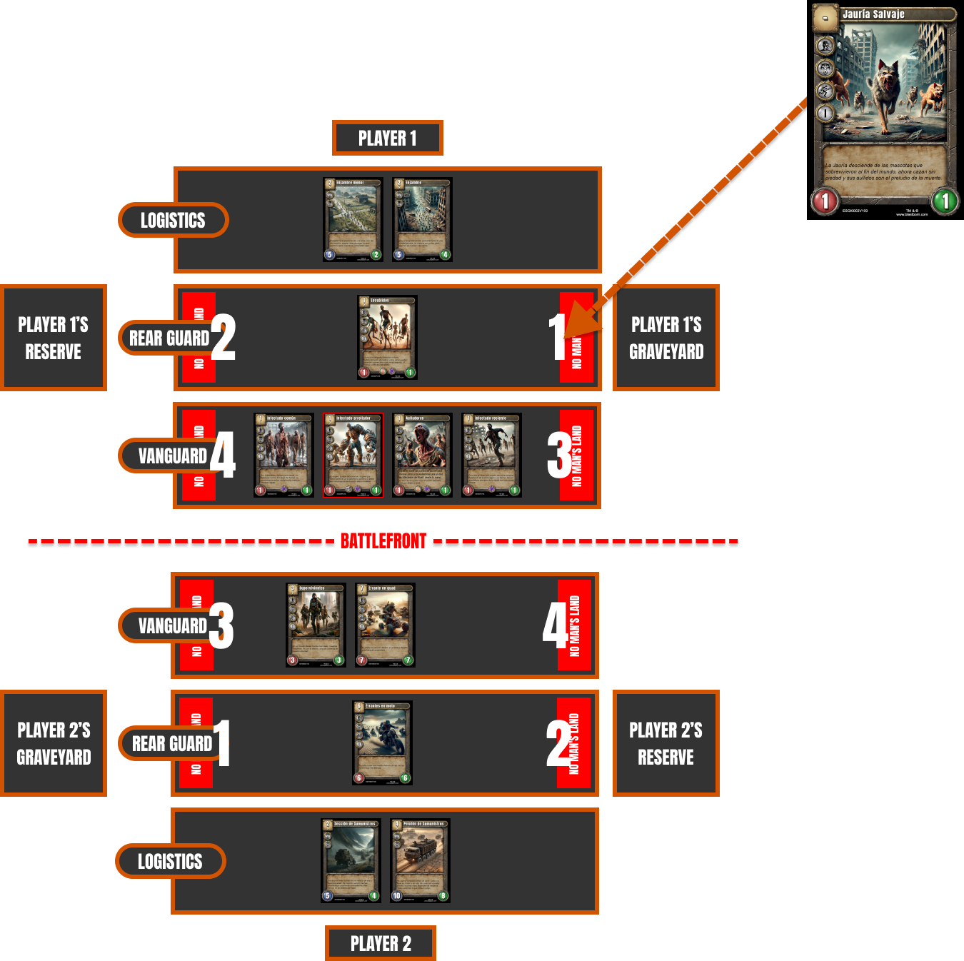 Ejemplo de movimiento no válido de una criatura durante la partida
