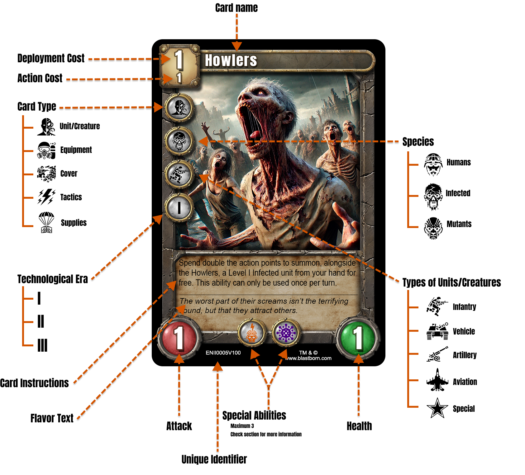 Descripción de la imagen