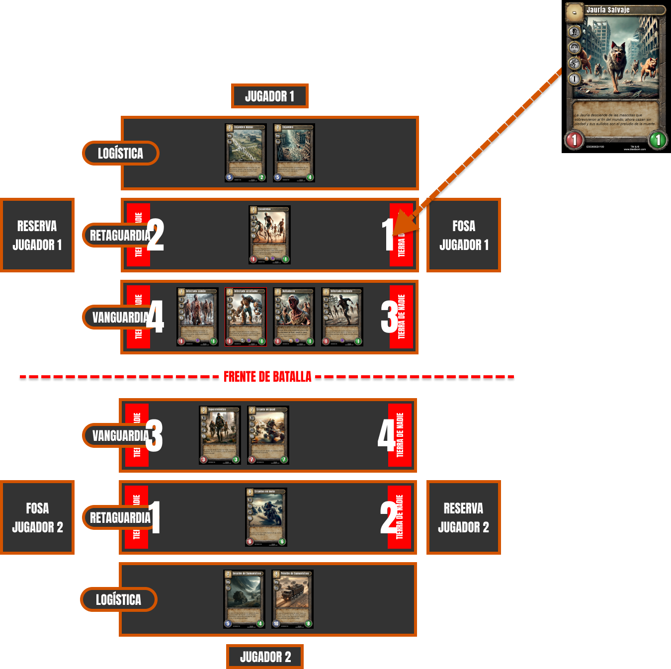 Ejemplo de movimiento no válido de una criatura durante la partida